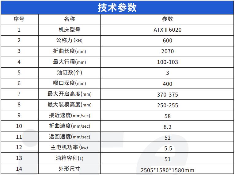 ATXⅡ6020技术参数.jpg